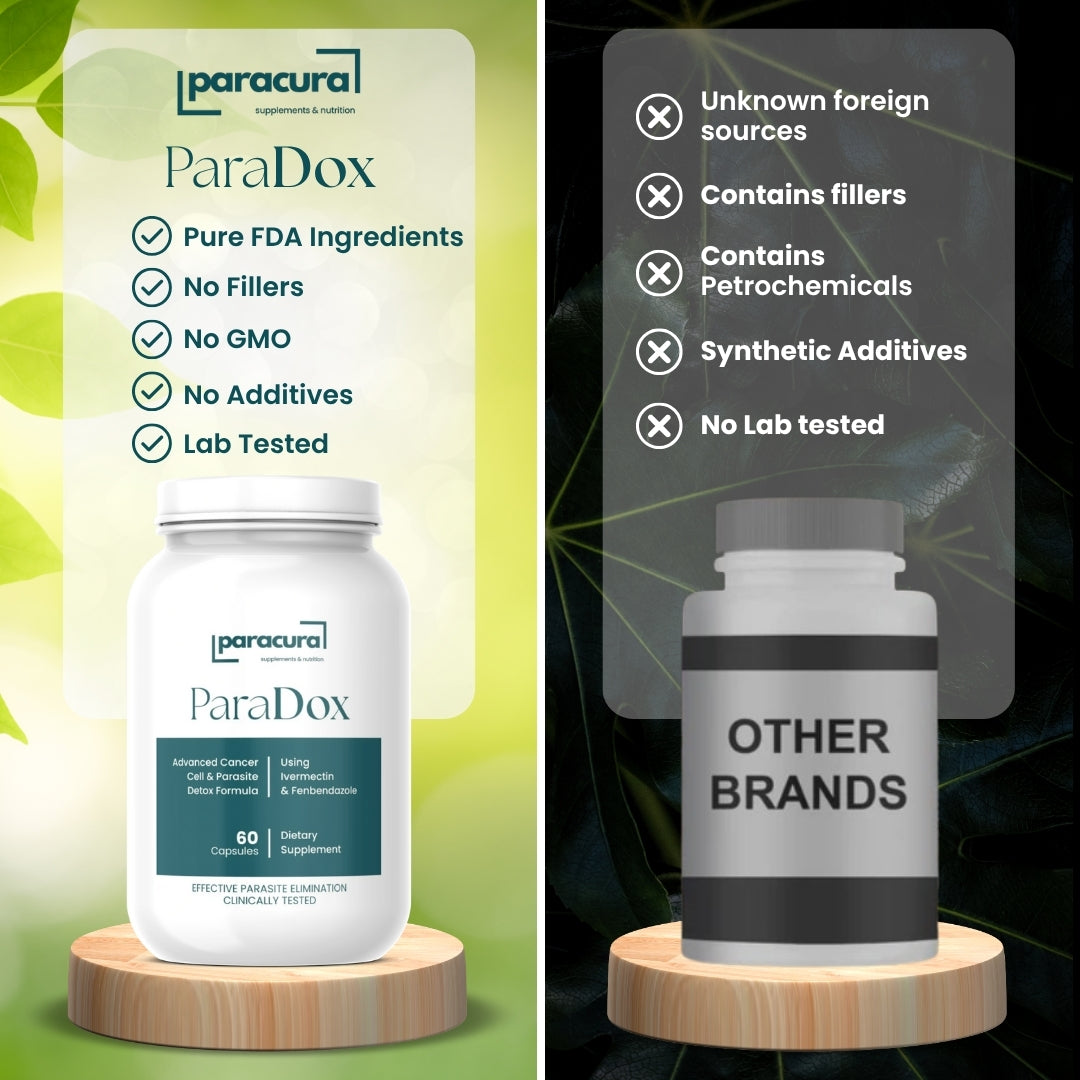 Paracura ParaDox supplement bottle with green background and 'Other Brands' bottle with black background.  | Paracura